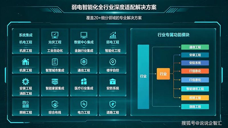如何找到专业的网站建设公司？